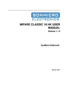 MIFARE CLASSIC 1K/4K USER MANUAL 